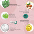 Dot and key Moringa & Argan Oil Hair Mask